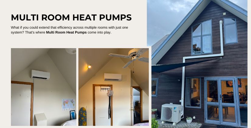 What is a Multi Room Heat Pump?